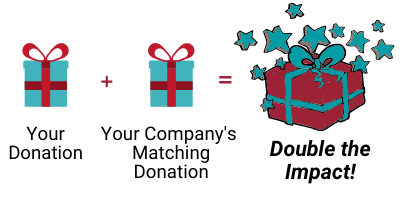 Double your FSHD Donation