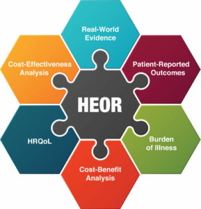 HEOR image