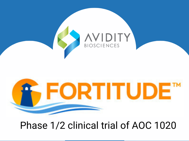 Avidity Fortitude